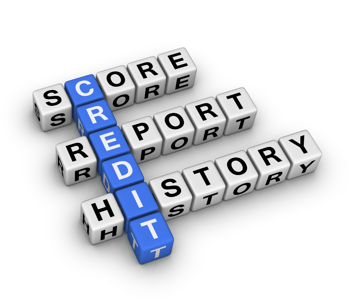 Why Your Credit Score Is So Important – Smart Shopper Daily